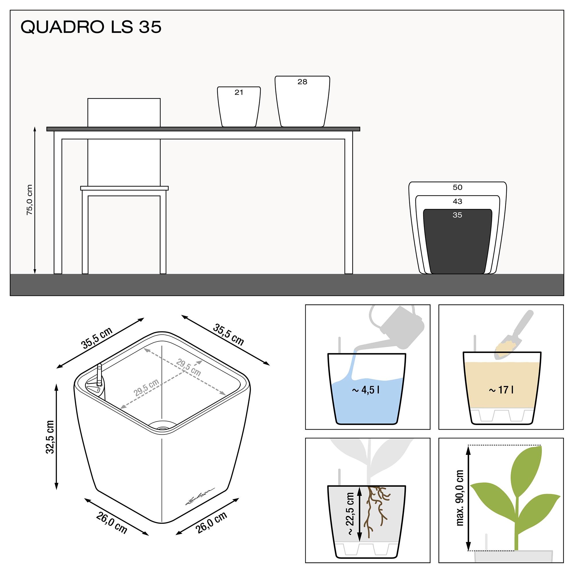 LECHUZA QUADRO LS